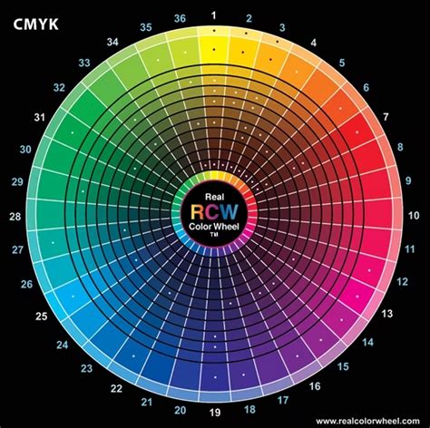 color picker wheel|complementary color wheel generator.